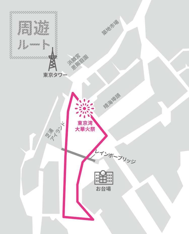 花火大会
